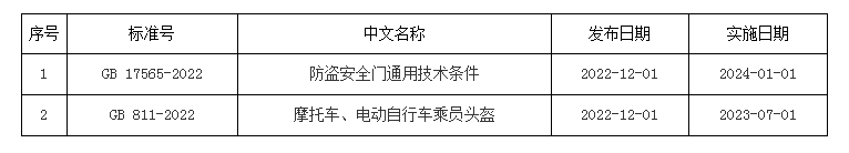 1699352138748.png
